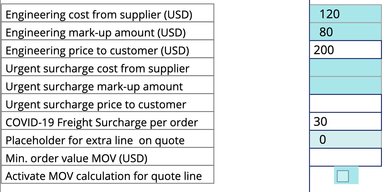 Engineering and surcharges