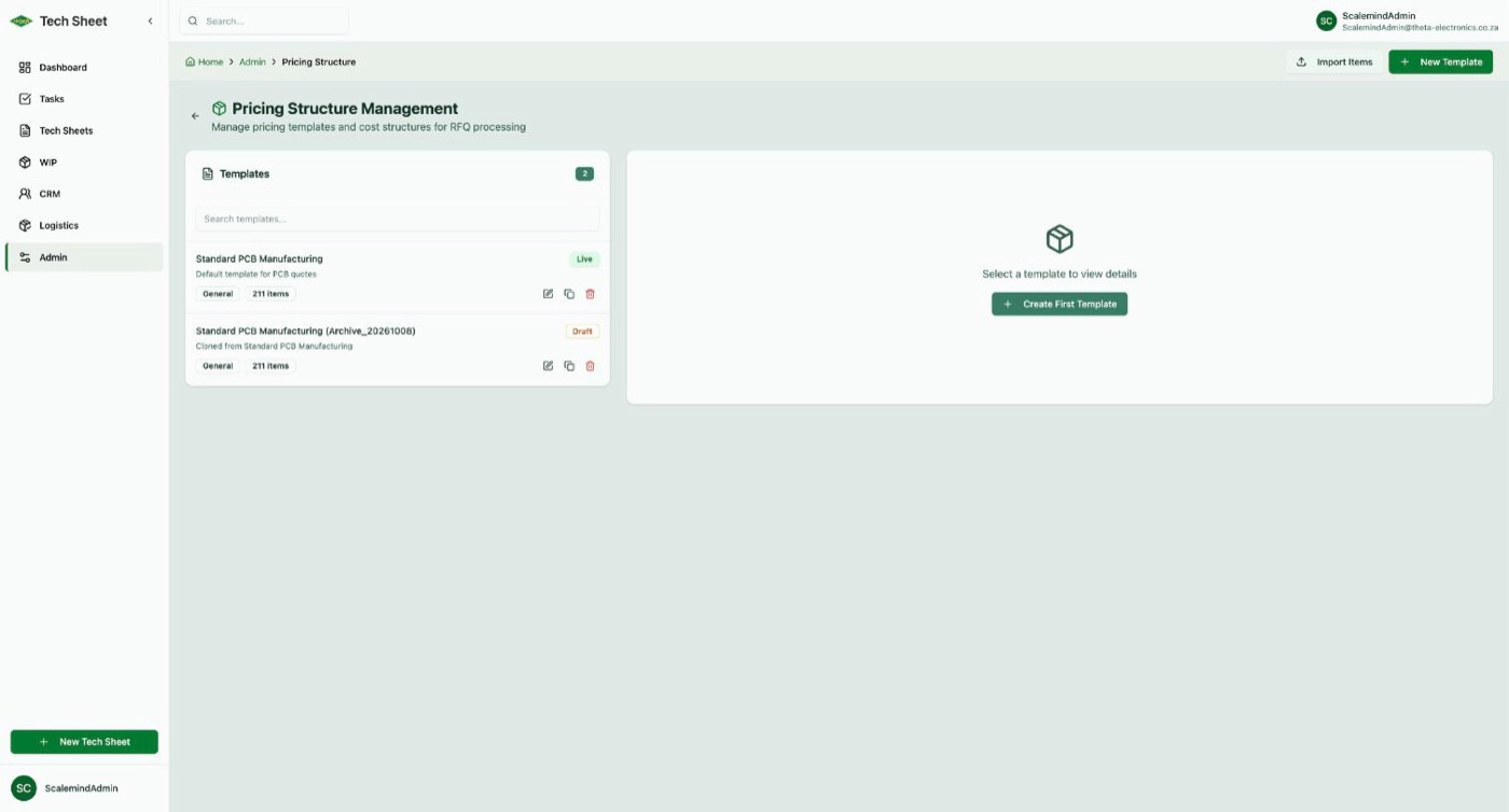 Pricing structure templates